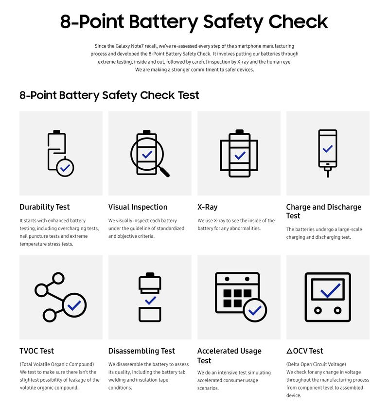 Illustration for article titled Estas son las medidas de seguridad que Samsung ha implementado para evitar otra catástrofe como la del Note 7